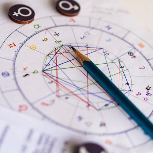 What is a Birth Chart