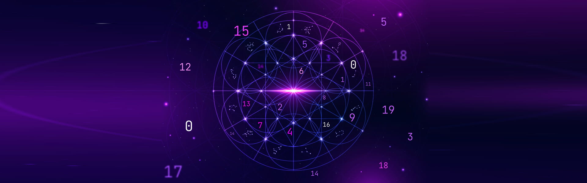 Nishkarsh Astro Why Known as the Best Astrologer in India